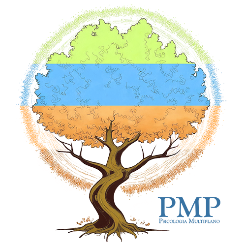 Psicología Multiplano